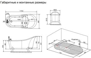 Акриловая ванна SSWW M718A2-UN 170x80 красный