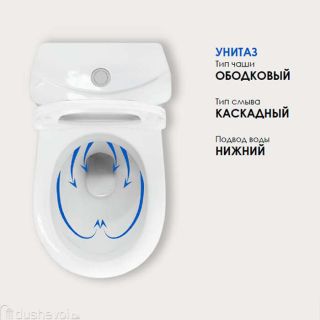 Унитаз-компакт Sanita Эпос WC.CCEpos2-PWHT.GS1 белый