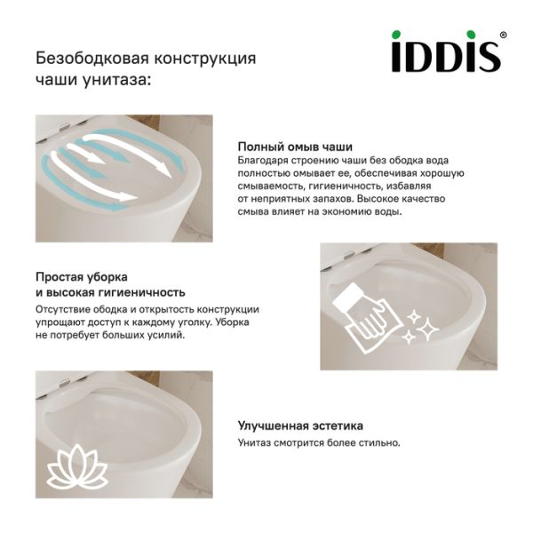 Унитаз подвесной IDDIS Calipso белый CALRDSEi25