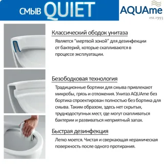Унитаз подвесной AQUAme AQM2012 безободковый белый