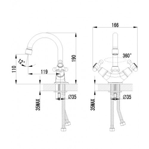 Смеситель для раковины Lemark Plus Harmony (LM1407C)
