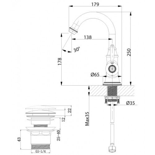 Смеситель для раковины Lemark Spark (LM6707RG)