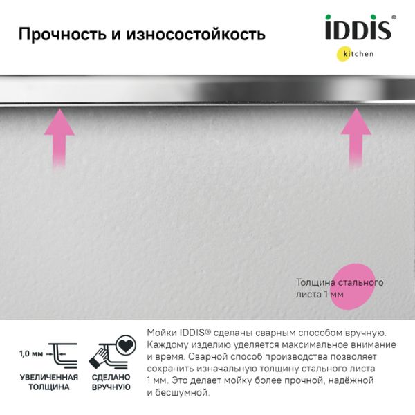 Кухонная мойка IDDIS Edifice EDI54G0i77 54см графит
