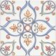 Плитка Kerama Marazzi 5227 Суррей глянцевый 20x20x0,83