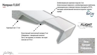 Душевой поддон Jacob Delafon Flight Pure E62329-00 140x80 см белый