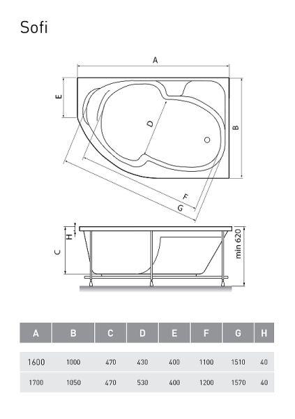 Акриловая ванна Relisan Sofi 160x100 R Гл000023832 без гидромассажа