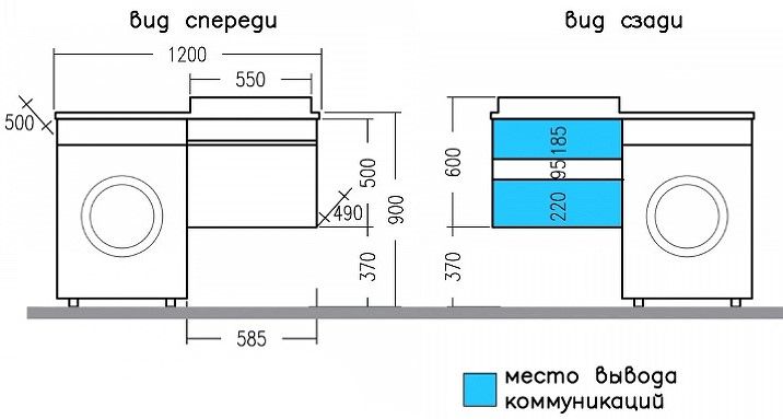 Тумба под раковину для стиральной машины СанТа Марс 700306 59см белый