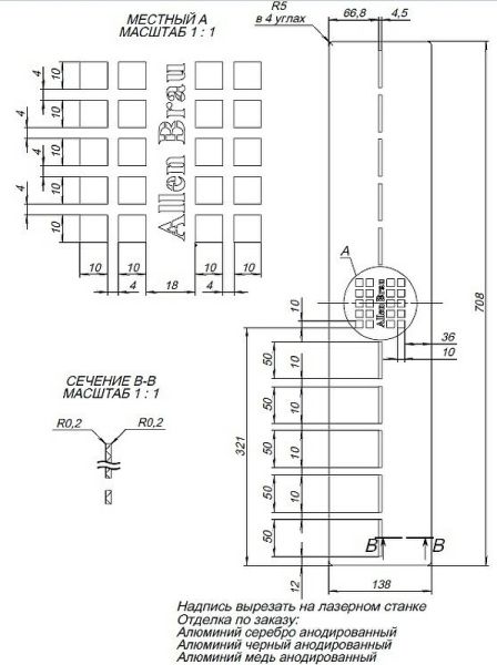 Накладка для сифона Allen Brau Infinity 8.210N2-60 медь браш 90х90