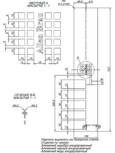 Накладка для сифона Allen Brau Infinity 8.210N8-BBA черный браш 160х90