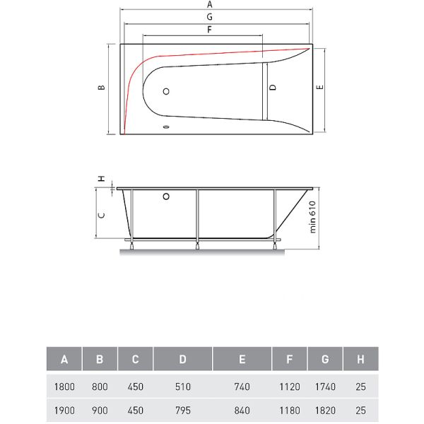 Акриловая ванна Vayer Boomerang 180x80 L Гл000010188 без гидромассажа