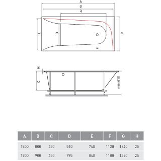 Акриловая ванна Vayer Boomerang 190x90 R Гл000010854 без гидромассажа Акриловая ванна Vayer Boomerang 190x90 R Гл000010854 без гидромассажа