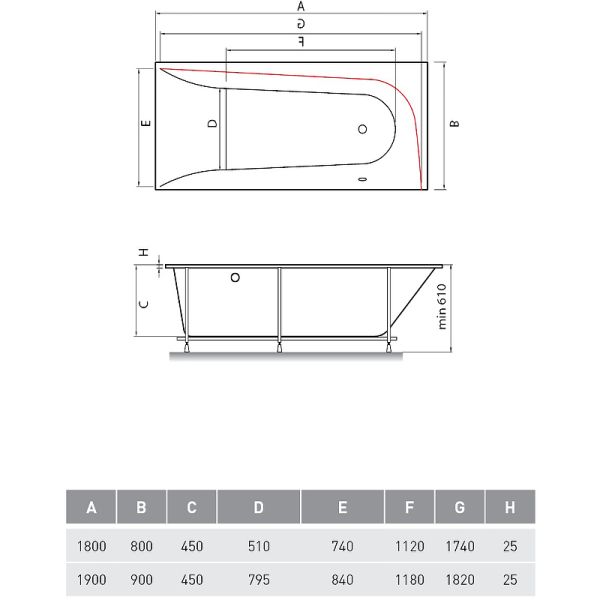 Акриловая ванна Vayer Boomerang 190x90 R Гл000010854 без гидромассажа