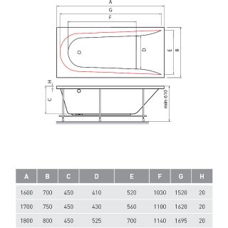 Акриловая ванна Vayer Boomerang 180x80 Гл000010856 без гидромассажа Акриловая ванна Vayer Boomerang 180x80 Гл000010856 без гидромассажа