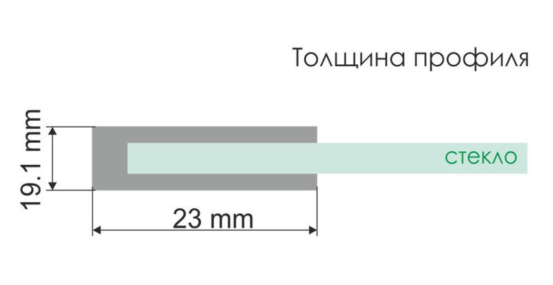 Душевой уголок Wasserkraft Elbe 74P17 100x80 см