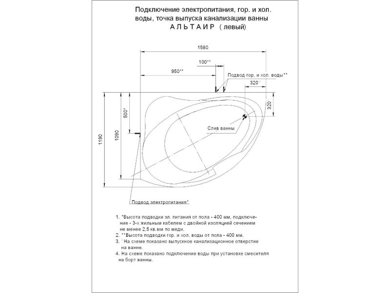 Акриловая ванна АКВАТЕК Альтаир 160x120 см левая без гидромассажа