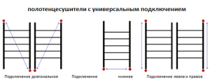 Водяной полотенцесушитель Тругор Аспект НП 1 П с полкой 80x50см хром Аспект1/нп8050П