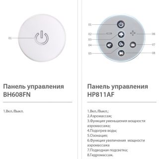 Ванна SSWW A104R 172x85 с гидромассажем