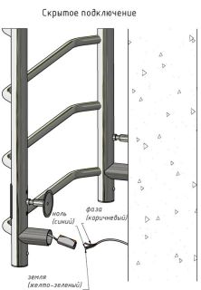 Электрический полотенцесушитель Тругор Пэк сп 6 П с полкой 60x50см белый Пэксп6П/6050белыйВГП