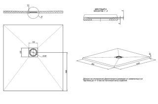 Душевой поддон Allen Brau Priority 8.31004-AM Антрацит 100x90 Душевой поддон Allen Brau Priority 8.31004-AM Антрацит 100x90