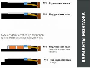 Душевой поддон Allen Brau Priority 8.31006-AM Антрацит 120x80