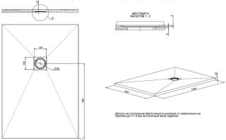 Душевой поддон Allen Brau Priority 8.31006-AM Антрацит 120x80 Душевой поддон Allen Brau Priority 8.31006-AM Антрацит 120x80