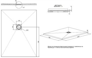 Душевой поддон Allen Brau Priority 8.31007-AM Антрацит 120x90 Душевой поддон Allen Brau Priority 8.31007-AM Антрацит 120x90
