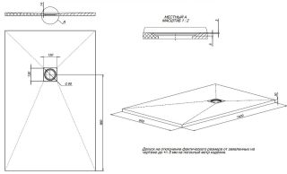 Душевой поддон Allen Brau Priority 8.31009-AM Антрацит 140x90 Душевой поддон Allen Brau Priority 8.31009-AM Антрацит 140x90