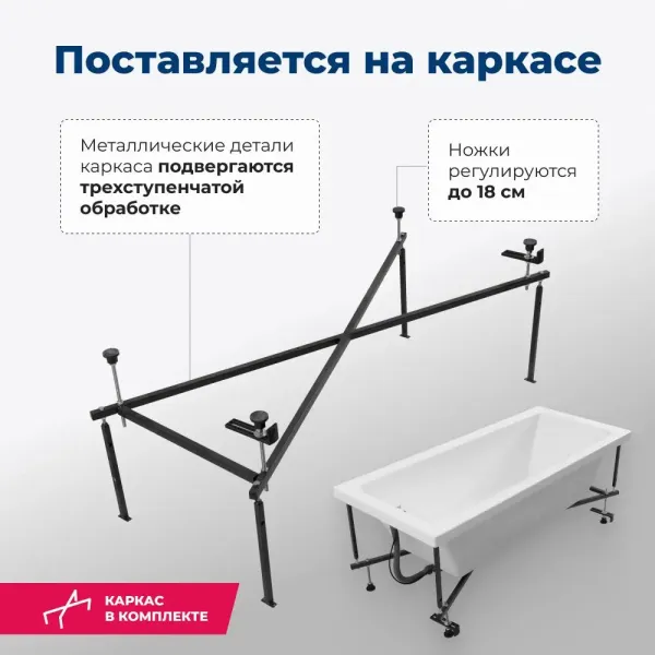 Акриловая ванна Aquanet Grace 00312397 170x75 см с каркасом