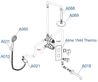 Душевой комплект WasserKRAFT АIme Thermo A171568 T с термостатом хром