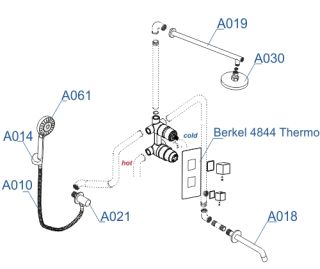 Душевой комплект WasserKRAFT Berkel Thermo A174819 T с термостатом хром