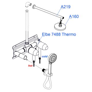 Душевой комплект WasserKRAFT Elbe Thermo A16160 T с термостатом чёрный матовый