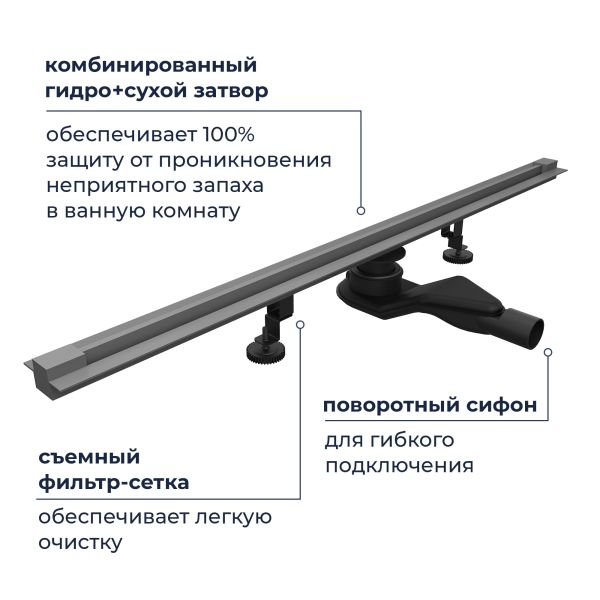 Душевой лоток обрезной RGW SDR-50Gr 76215010-11 100 см серый Душевой лоток обрезной RGW SDR-50Gr 76215010-11 100 см серый