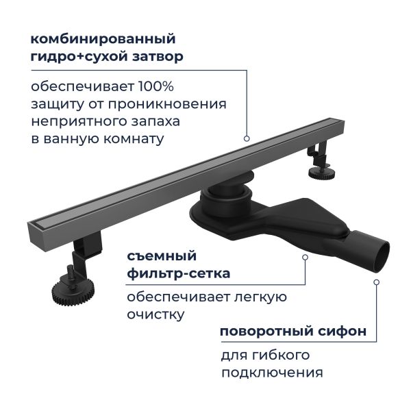 Душевой лоток RGW SDR-51Gr 76215160-11 60 см серый Душевой лоток RGW SDR-51Gr 76215160-11 60 см серый