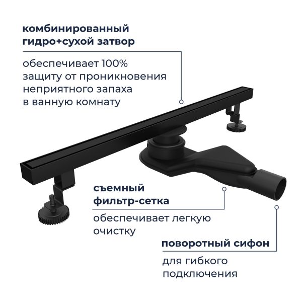 Душевой лоток RGW SDR-51B 76215160-04 60 см чёрный Душевой лоток RGW SDR-51B 76215160-04 60 см чёрный