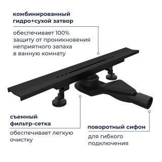 Душевой лоток обрезной RGW SDR-53B 76215360-04 60 см чёрный Душевой лоток обрезной RGW SDR-53B 76215360-04 60 см чёрный