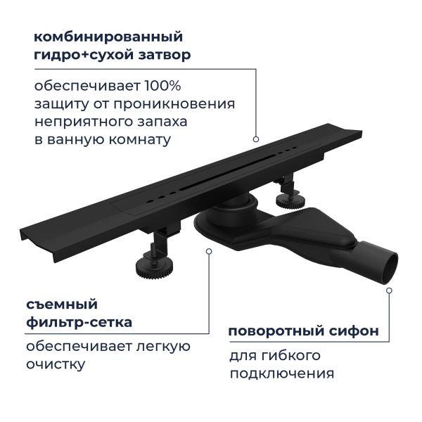 Душевой лоток обрезной RGW SDR-53B 76215360-04 60 см чёрный Душевой лоток обрезной RGW SDR-53B 76215360-04 60 см чёрный