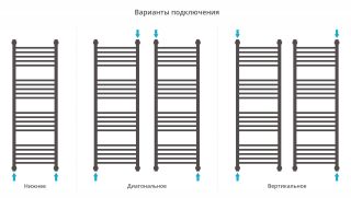 Полотенцесушитель водяной Сунержа Богема+ 00-0220-1240 120x40 см хром