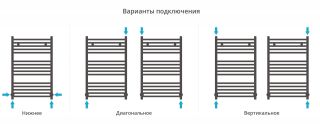 Полотенцесушитель водяной Сунержа Модус 020-0250-8050 80x50 см шампань