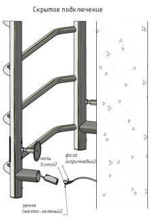 Электрический полотенцесушитель Тругор Пэк сп 21кв 80x50см чёрный Пэксп21кв/8050черныйВГП