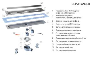 Душевой лоток Vincea Almira Anzer SAY.72.2.70.STN 70 см Душевой лоток Vincea Almira Anzer SAY.72.2.70.STN 70 см