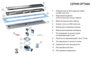 Душевой лоток Vincea Optima SAY.601.70.B.M.S.NSNGH 70 см Душевой лоток Vincea Optima SAY.601.70.B.M.S.NSNGH 70 см