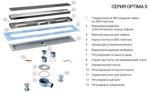 Душевой лоток Vincea Optima-S SAY.603.70.S.U 70 см