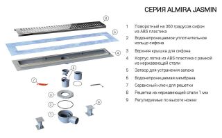 Душевой лоток Vincea Almira Jasmin SAY.605.70.P.DUZ 70 см Душевой лоток Vincea Almira Jasmin SAY.605.70.P.DUZ 70 см