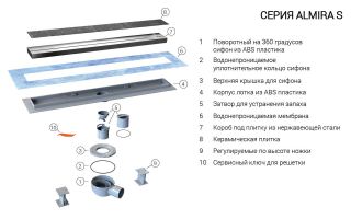 Душевой лоток Vincea Almira-S SAY.602.70.S.U 70 см Душевой лоток Vincea Almira-S SAY.602.70.S.U 70 см