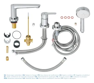 Смесители на борт ванны GROHE BauEdge 2511700A хром