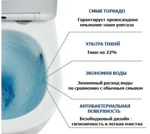 Унитаз Ceruttispa Orlter Aria Tornado CT9955 подвесной с сиденьем Микролифт