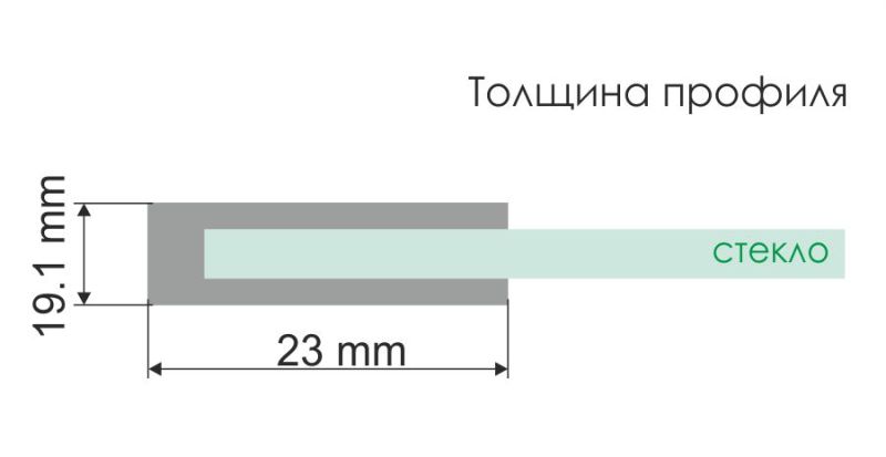 Душевой уголок Wasserkraft Dill 100x140см чёрный 61S37