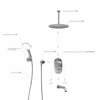 Душевой комплект WasserKRAFT Berkel Thermo A174868 T с термостатом хром