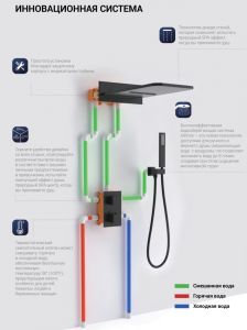 Душевой комплект Vincea VSFW-103TCH термостатическая хром
