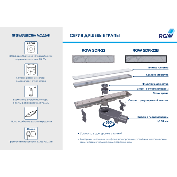 Душевой трап RGW SDR-22-40 47212240-01 с решеткой хром Душевой трап RGW SDR-22-40 47212240-01 с решеткой хром